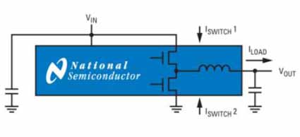 NS推出SIMPLE SWITCHER电源模块系列,第2张