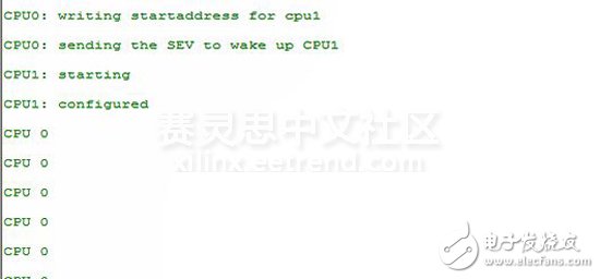 裸机AMP(非对称多进程处理模式),Adam Taylor玩转MicroZed系列48：裸机AMP(非对称多进程处理模式),第6张