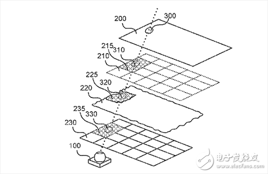 刘海屏因Essential Phone而起_现在由它来终结,刘海屏因Essential Phone而起_现在由它来终结,第2张