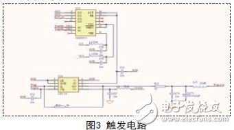 基于DSP的双通道数字存储示波器,图3 触发电路,第4张