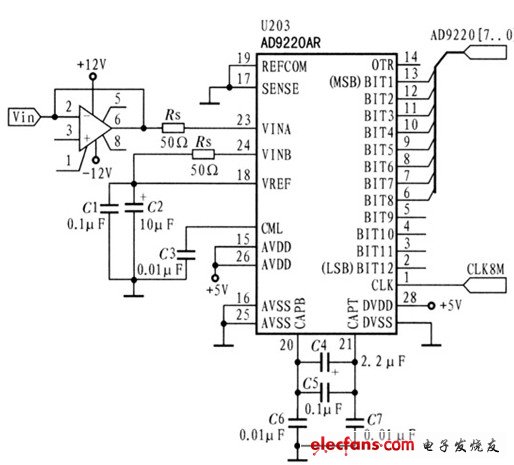 数据采集模块电路图,第2张