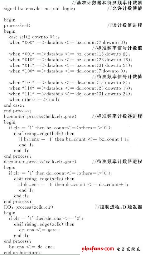 基于FPGA的等精度频率计的设计与实现,频率计基于EPF10K10的VHDL描述源程序,第5张