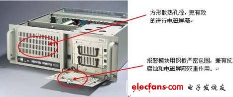 工控机箱的电磁兼容性防护,第4张