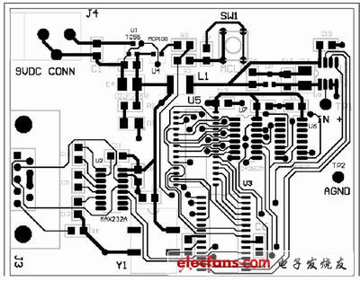 关于PCB有无地平面时的电流回路设计,第2张 关于PCB有无地平面时的电流回路设计,第2张