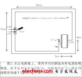模拟与数字布局,第3张