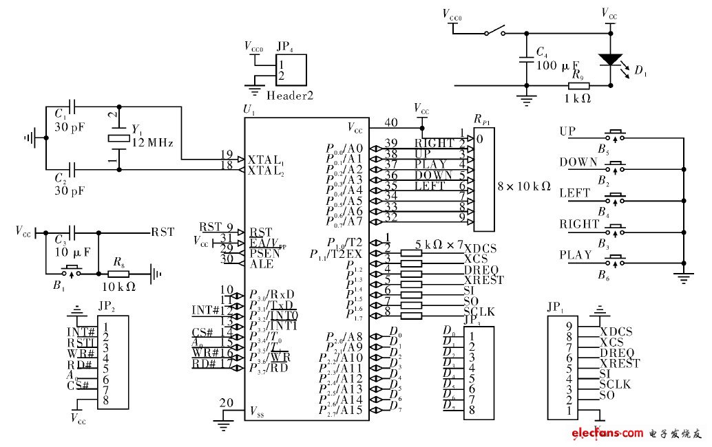 STC12C5A60S2实现U盘音频播放器, MCU 模块硬件电路,第5张