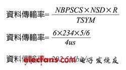PXI+FPGA效能升级　802.11ac测试效率大跃进,第3张
