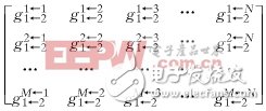 计算微波电路的并行算法详解,g44-3.gif (2216 bytes),第6张