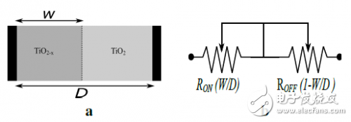 cmos+忆阻器实现高效分布式处理兼存储功能的传感器架构,第2张