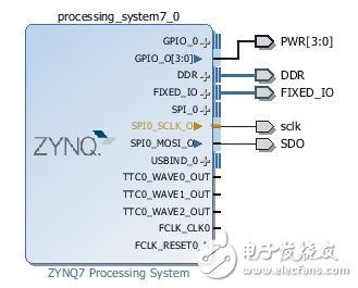Adam Taylor玩转Microzed系列第81部分,第5张 Adam Taylor玩转Microzed系列第81部分,Adam Taylor玩转Microzed系列第81部分,第5张