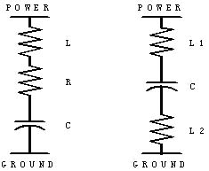 高速PCB中旁路电容的分析,第3张 高速PCB中旁路电容的分析,第3张