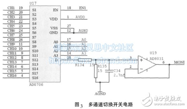 一种基于FPGA的多通道数据采集系统设计与实现,图3 多通道切换开关电路,第4张