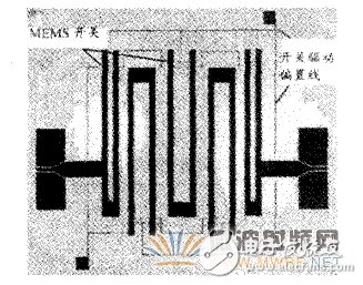 探讨什么是MEMS可调性滤波器?,第2张 探讨什么是MEMS可调性滤波器?,探讨什么是MEMS可调性滤波器?,第2张