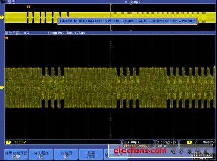 MDO混合域示波器在物联网中的应用,第5张 MDO混合域示波器在物联网中的应用,第5张