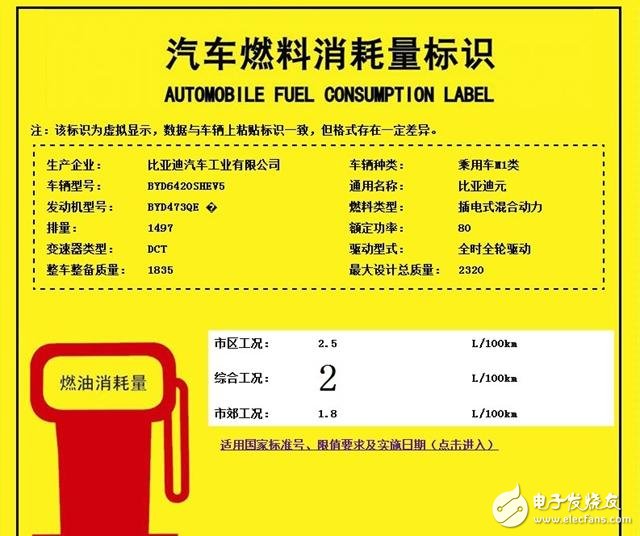 比亚迪元曝光:1.5L+混合动力系统,第2张 比亚迪元曝光:1.5L+混合动力系统,比亚迪元曝光:1.5L+混合动力系统,第2张