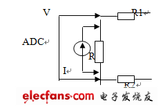 ICT及ICT测试原理,第2张 ICT及ICT测试原理,第2张