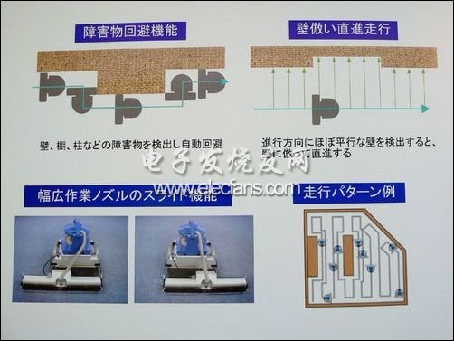 FIGLA超声波感应全自动清扫机器人,FIGLA·爱超声波感应全自动清扫机器人,第2张