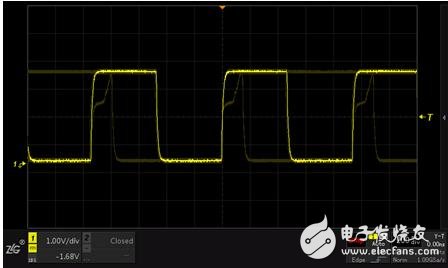 面对示波器的波形死区,工程师们怎么选择,第5张 面对示波器的波形死区,工程师们怎么选择,图4 330,000wfms/s波形刷新率下观察的波形信息,第5张