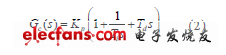 基于STM32的远程温控系统设计,第5张 基于STM32的远程温控系统设计,第5张