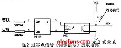 基于单片机的调光控制器设计,第3张 基于单片机的调光控制器设计,交流电压过零点信号提取电路,第3张