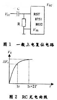 51单片机在微机自动交换系统中稳定运行的设计方法,第2张