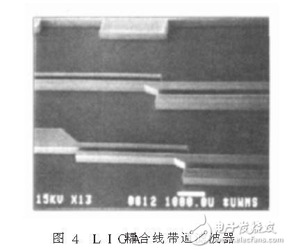 基于MEMS技术的微波滤波器研究进展,第5张