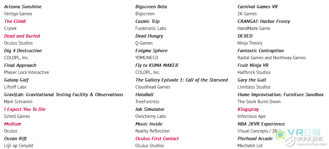Oculus Touch 发货将至 Oculus曝光53款应用列表,5.jpg,第2张