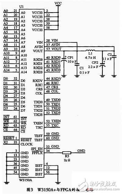 基于FPGA与W3150A+的以太网接口设计,第5张 基于FPGA与W3150A+的以太网接口设计,基于FPGA与W3150A+的以太网接口设计,第5张