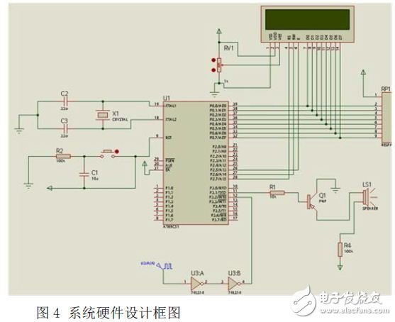 基于51单片机的数字测速系统的设计方案,系统硬件设计框图,第5张
