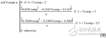 UCC28019A LED照明应用负载动态性能优化解决方案,第15张