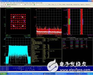 TD-LTE射频芯片研发成功 广晟微电子锁定预商用,第2张 TD-LTE射频芯片研发成功 广晟微电子锁定预商用, 广晟TD-LTE射频芯片成功研发,第2张