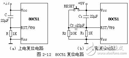 5课:单片机延时程序分析,第3张 5课:单片机延时程序分析,5课:单片机延时程序分析,第3张