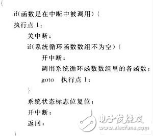 缩短μCOS-II实时内核中断关闭时间的方法设计,第3张 缩短μCOS-II实时内核中断关闭时间的方法设计, 缩短μC/OS-II实时内核中断关闭时间的方法设计,第3张