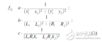 基于激光传感器的无人驾驶汽车动态障碍物检测跟踪,基于激光传感器的无人驾驶汽车动态障碍物检测跟踪,第8张