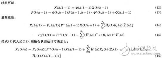 通过各传感器数据同步提出的异质多传感器异步量测融合算法,通过各传感器数据同步提出的异质多传感器异步量测融合算法,第15张