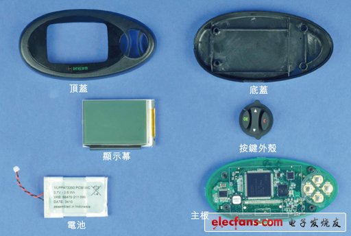 Dexcom Seven Plus连续血糖监测系统揭密,第3张