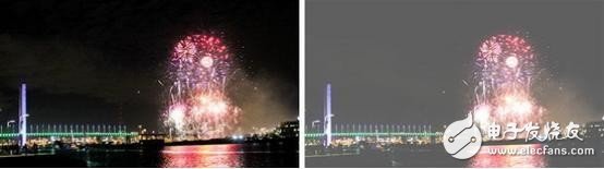 LCD与OLED对比差距到底有多大？,第5张