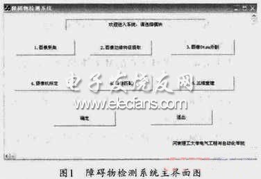 Matlab和VC++混合编程实现障碍检测系统,障碍物检测系统主界面,第2张
