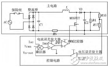 电动汽车车载充电器Boost PFC ACDC变换器设计,图3 主电路和控制电路原理框图,第4张