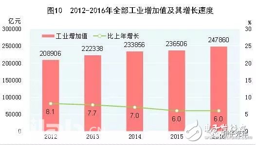 为什么投资人不去AI大会了的分析,为什么投资人不去AI大会了的分析,第2张