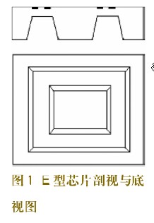 MEMS加工工艺技术详解,E型芯片剖视与底视图,第2张