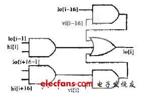 AVR AT90S1200 IP核设计及复用技术,第2张
