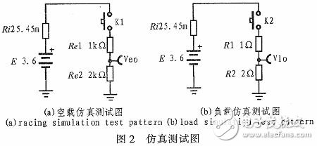基于Cortex—M3的电池内阻检测系统设计与实现,第4张 基于Cortex—M3的电池内阻检测系统设计与实现,c.jpg,第4张