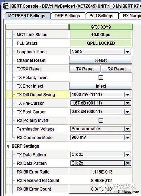 如何使用Zynq SoC和赛灵思IP核简化高速光学收发器模块热测试,第3张 如何使用Zynq SoC和赛灵思IP核简化高速光学收发器模块热测试,图2 – ChipScope Pro屏幕截图,第3张
