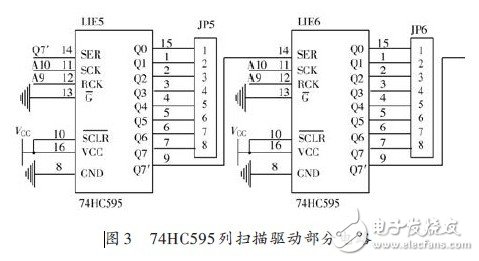 LED多功能遥控显示屏设计与实现,LED多功能遥控显示屏设计与实现,第4张