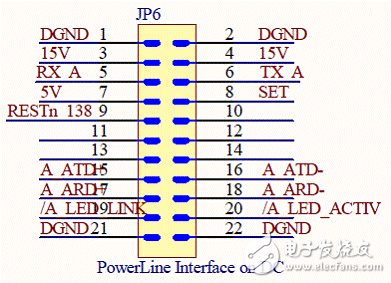 集中器侧硬件原理图设计,第2张 集中器侧硬件原理图设计,集中器侧硬件原理图设计,第2张