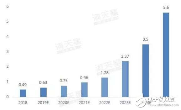 4D打印的5大特点助力智能制造成为新焦点,4D打印的5大特点助力智能制造成为新焦点,第2张