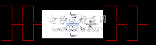 新一代ECMF新系列保护芯片,第2张