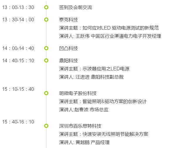 历数智能家居还看智能照明,LED智能照明,第2张