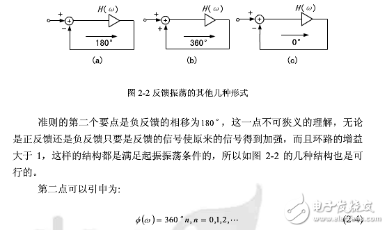 振荡器自生振荡分析之反馈理论与barkhausen准则,第3张 振荡器自生振荡分析之反馈理论与barkhausen准则,barkhausen准则,第3张